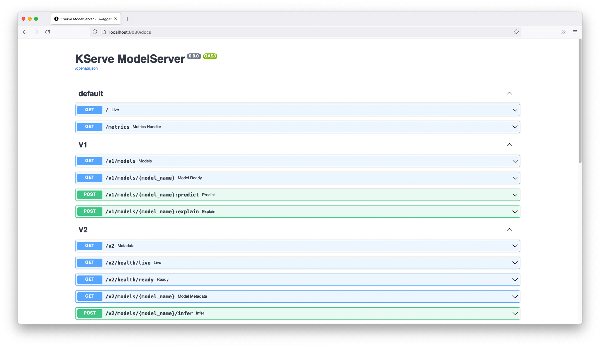 Swagger Ui Spec Parameter Example